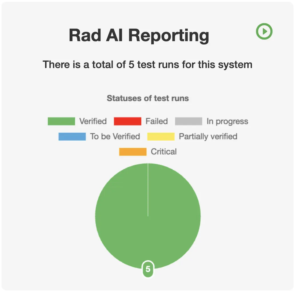 Rad AI Reporting passes all tests at the IHE Connectathon